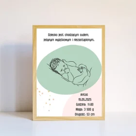 Metryczka Ramka z Narodzin Dziecka A4