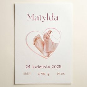 Metryczka Urodzenia ze Stópkami – Akwarelowy Plakat dla Dziewczynki