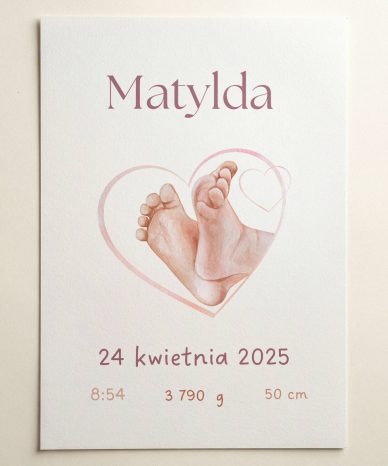 Metryczka urodzenia dla dziewczynki z akwarelowym obrazem stópek i danymi urodzenia